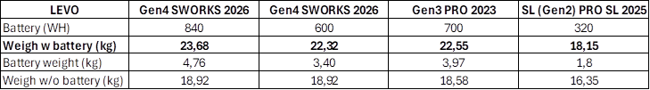 1743614207520.png