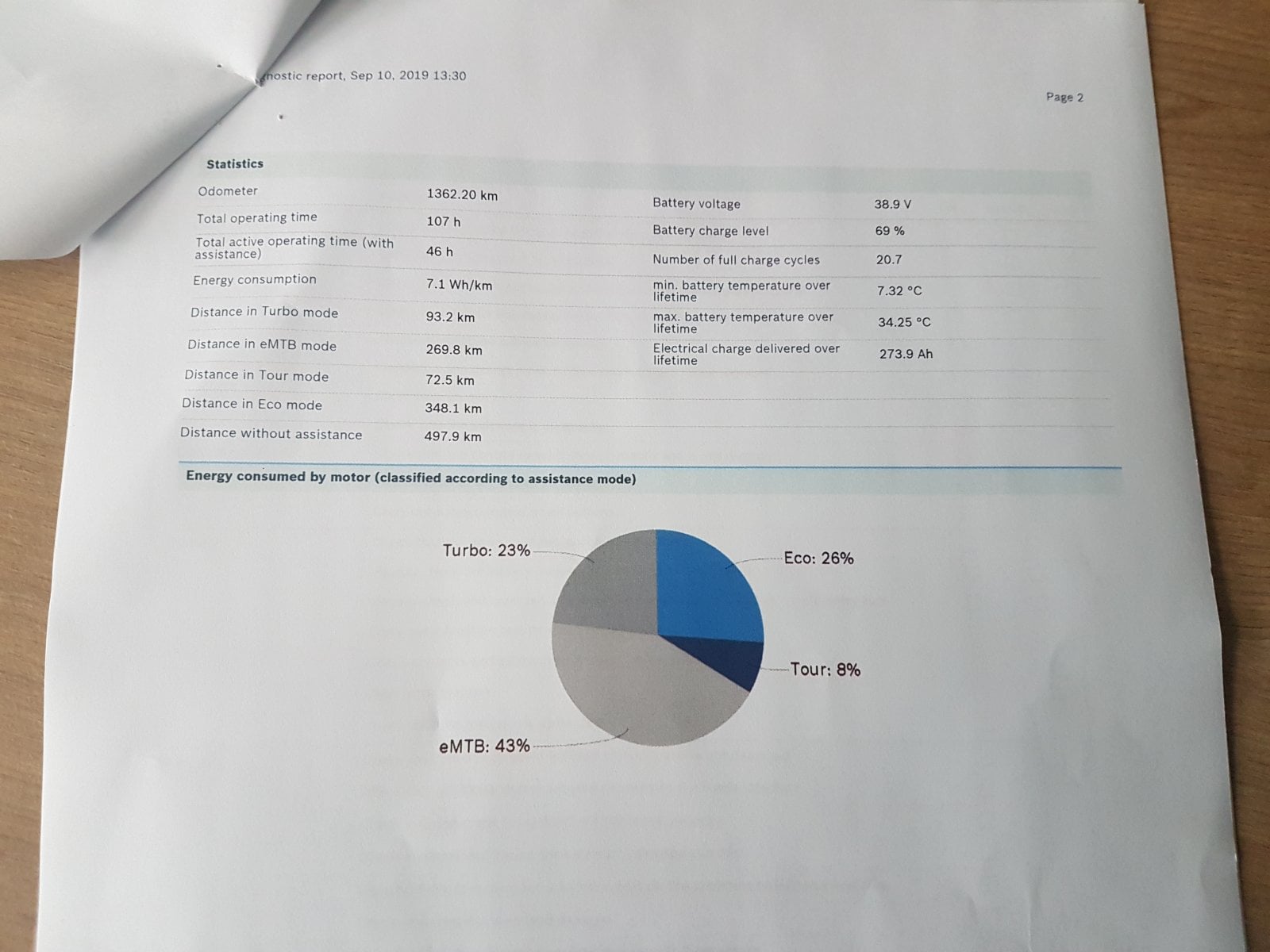 20190911_101337.jpg