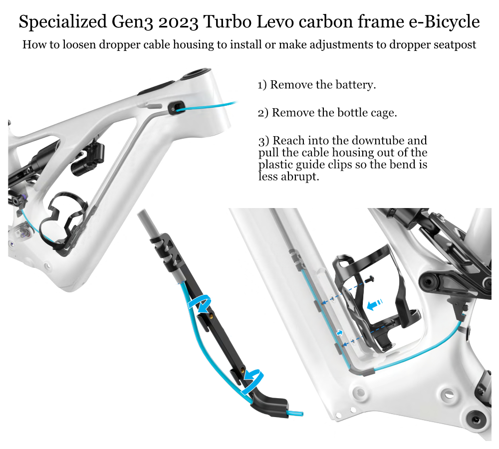 2023-Turbo-Levo-Dropper-Cable.jpg