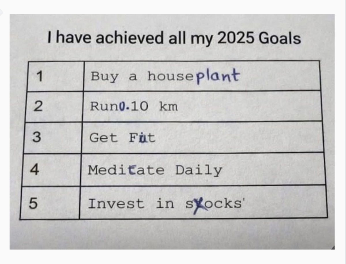 2025 Goals.png