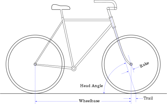 563px-Bicycle_dimensions.svg.png