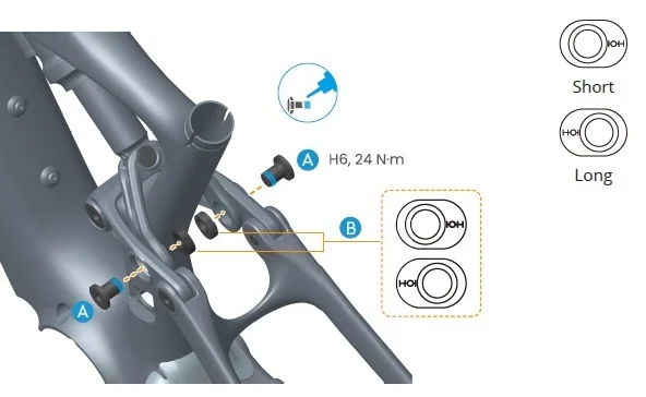 Amflow_PivotLinkage.webp