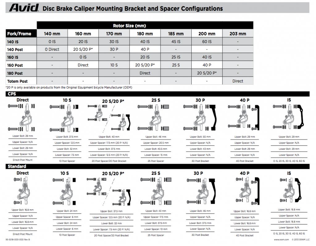 Avid spacers.jpg