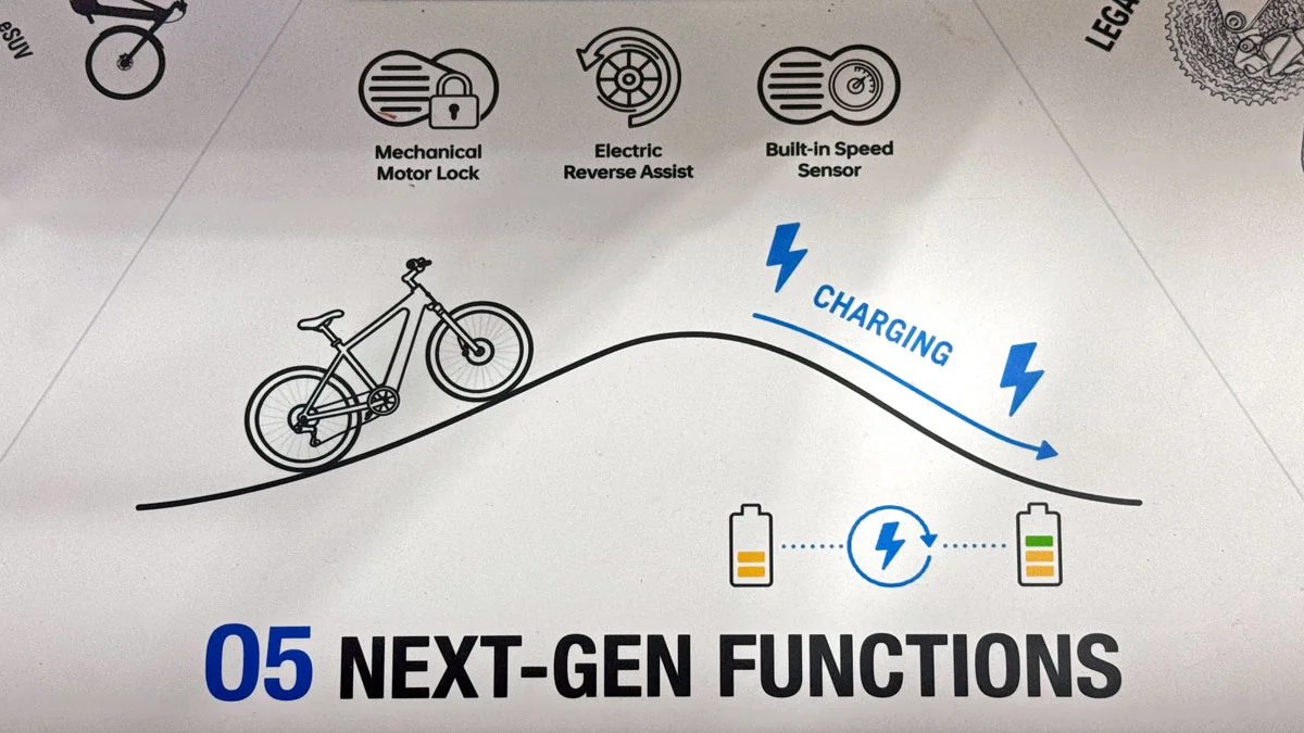 Avinox-MG-Concept-combined-eBike-motor-and-gearbox-drivetrain_Tech-Specs_5-regenerative-braking.webp