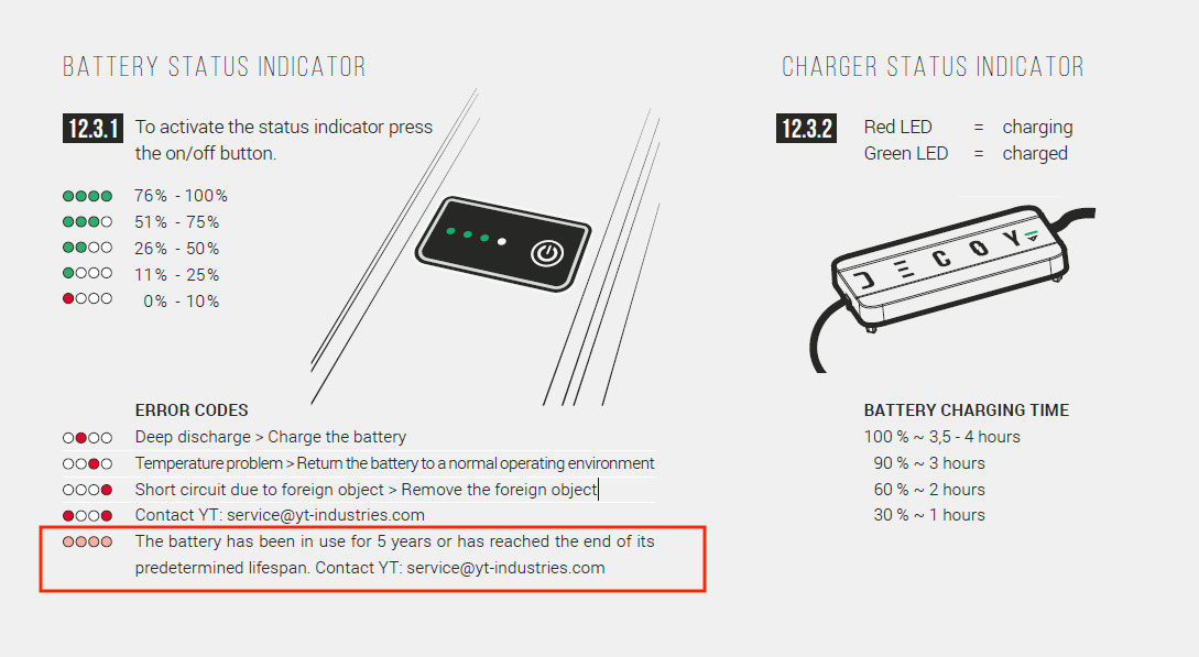 Battery Detail.PNG
