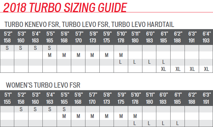 Bike Sizing Guide 2018.png