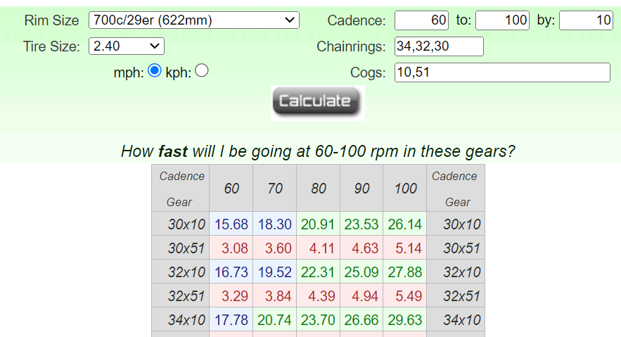bike speed 30-32-34.png