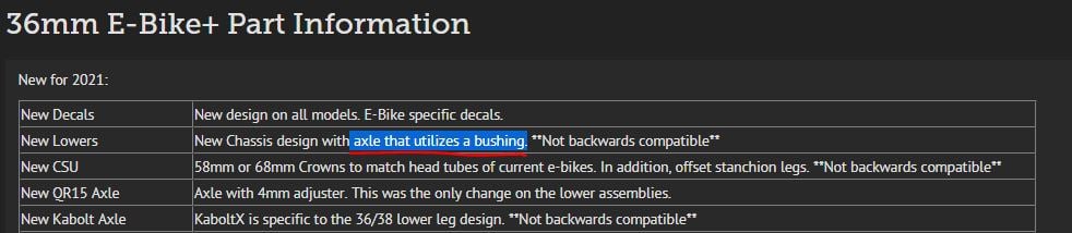 bushing.JPG