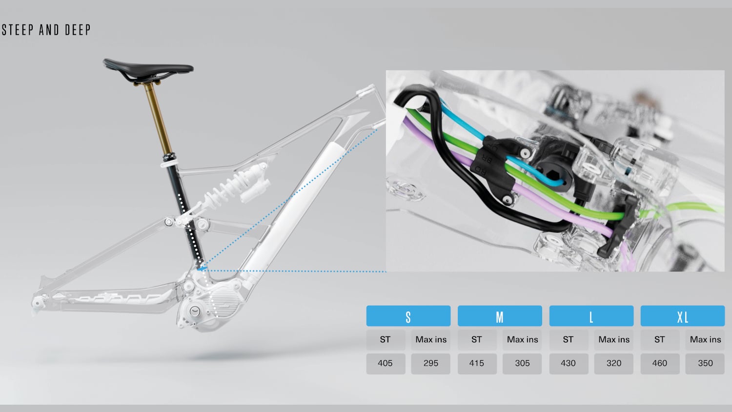 The new Rise has room for long dropper posts, starting at 200 mm travel!