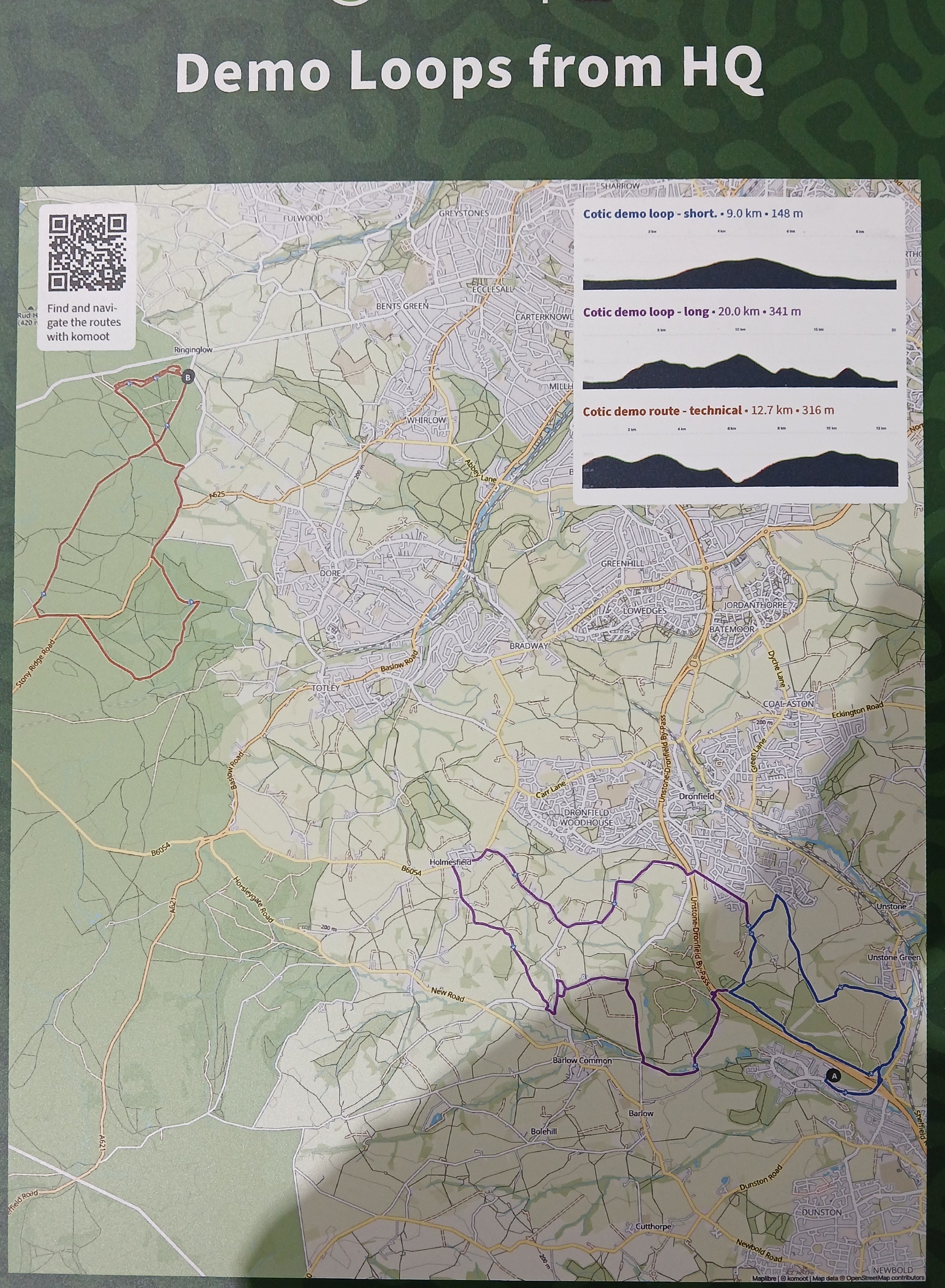 Cotic test tracks.jpg