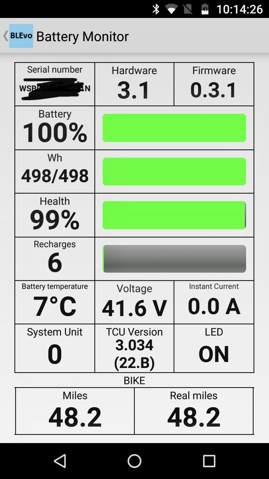 D7CAEECE-CA4C-434E-AFC7-D701AB0CFAE6.jpeg