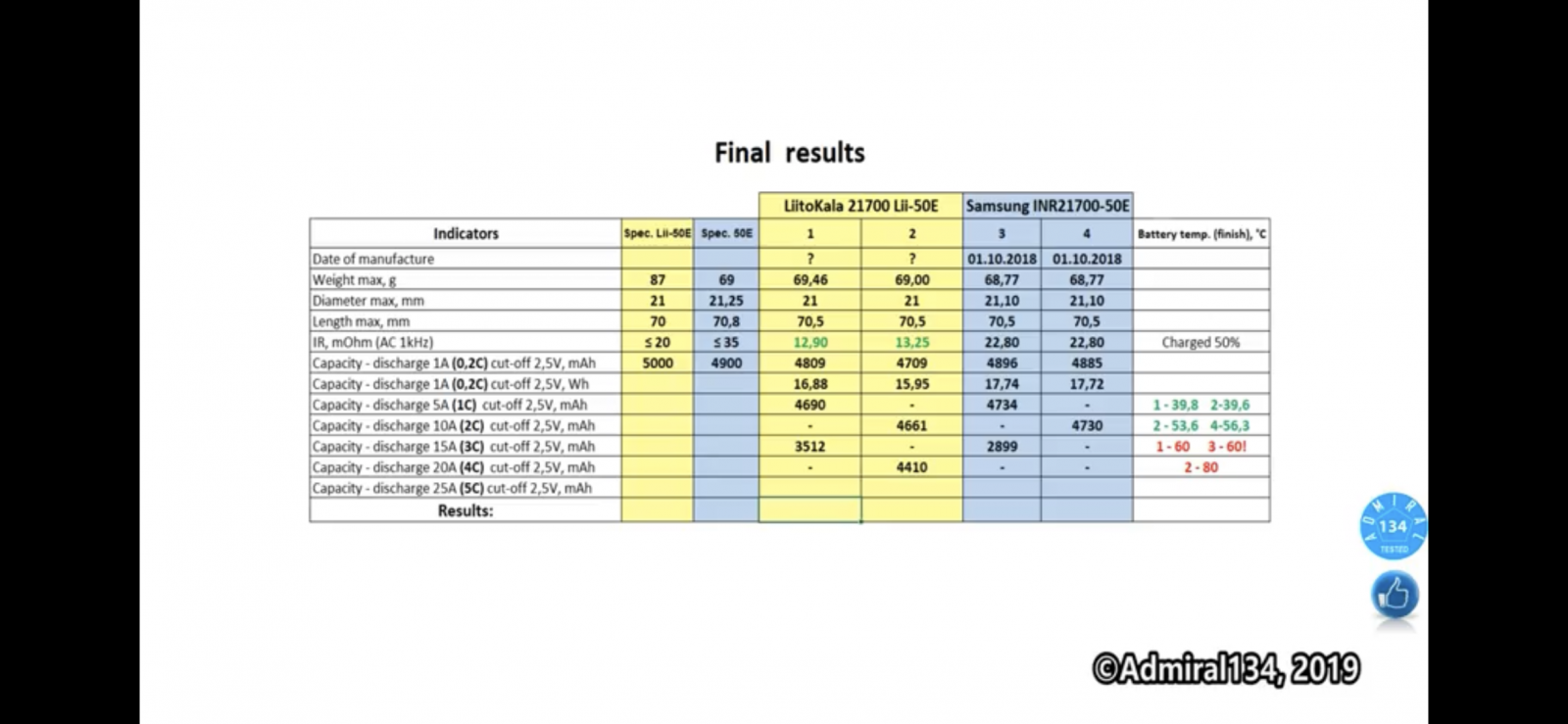 D9D2A28A-FE07-41E1-B35A-5FF16F1BA17B.png