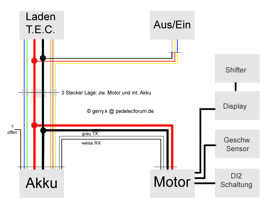 DB25C5DD-724A-4050-97C5-F178C94CEE37.png