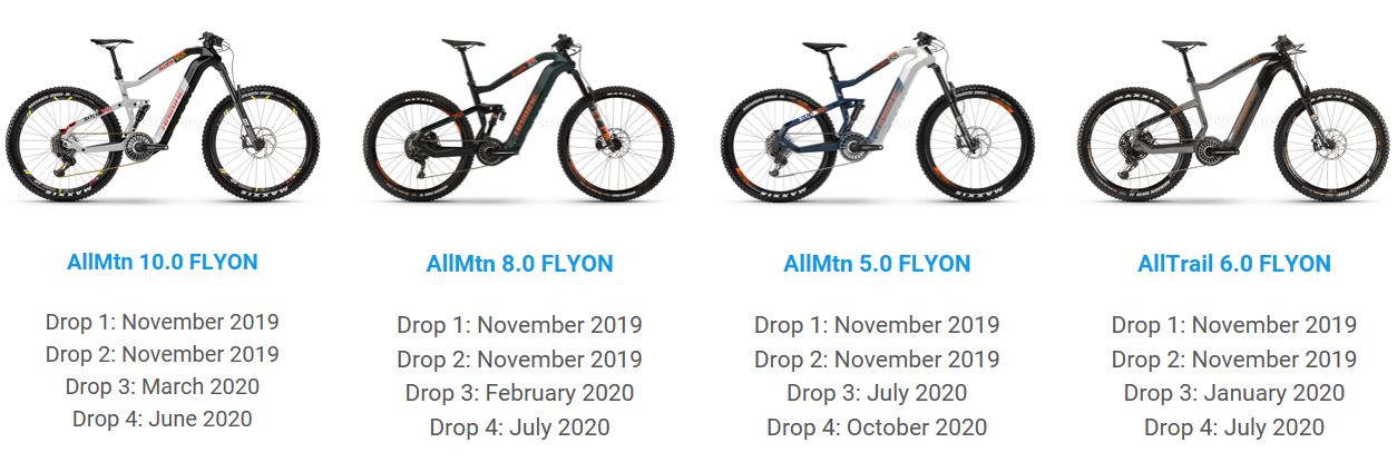Drop dates.JPG