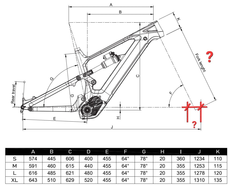 E82 Fork lenth.jpg