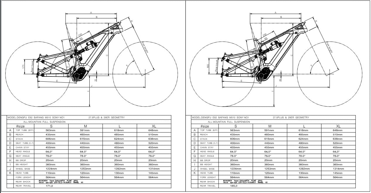 E82 geo charts.jpg