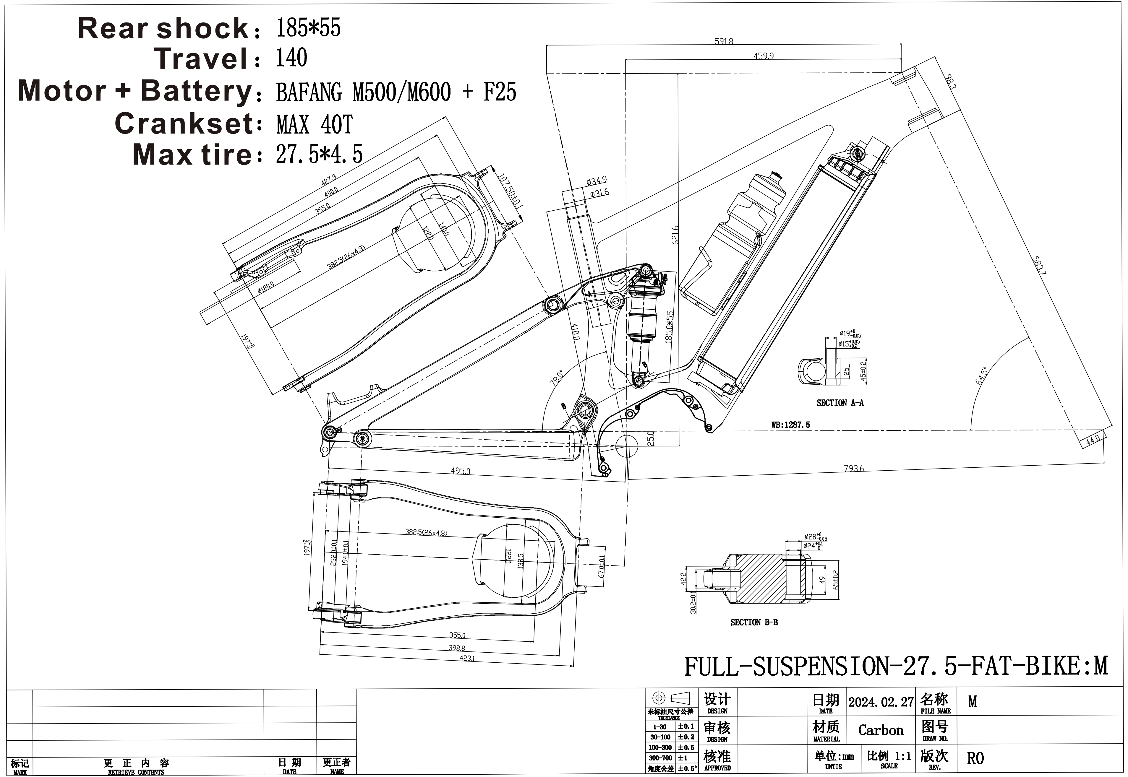 EF-CS-01 measurements.png