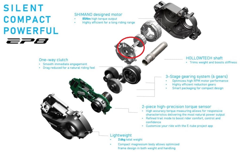 EP8 Internals.jpg