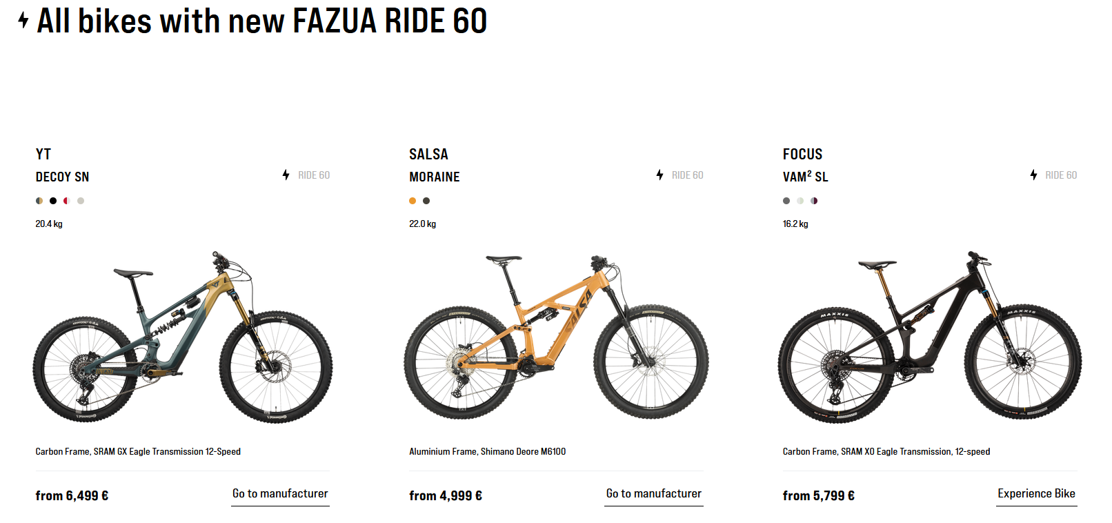 Fazua Bike List.PNG