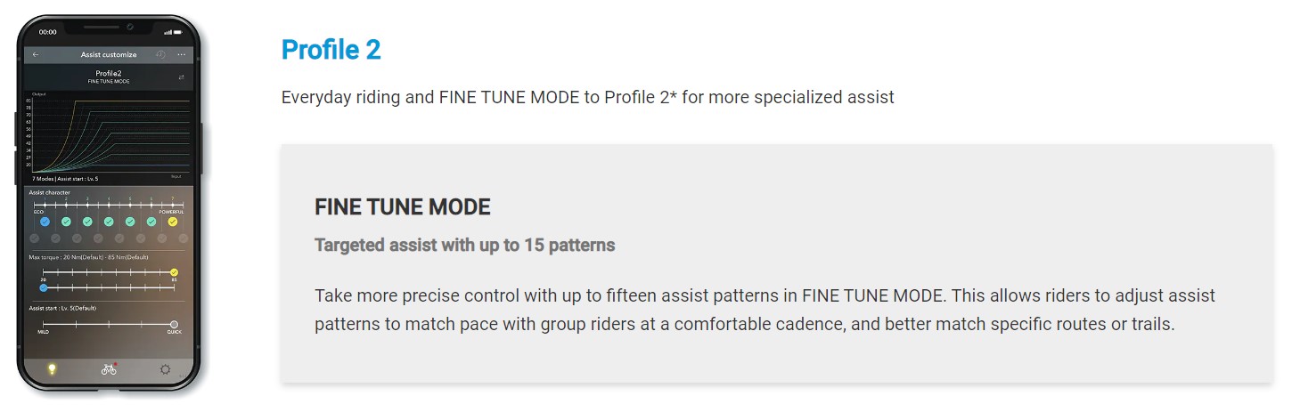 The Fine Tune Mode is new and seems more complex at first glance.