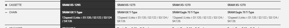 Forbidden Chain Lengths.webp