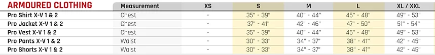 Forcefield sizing.png