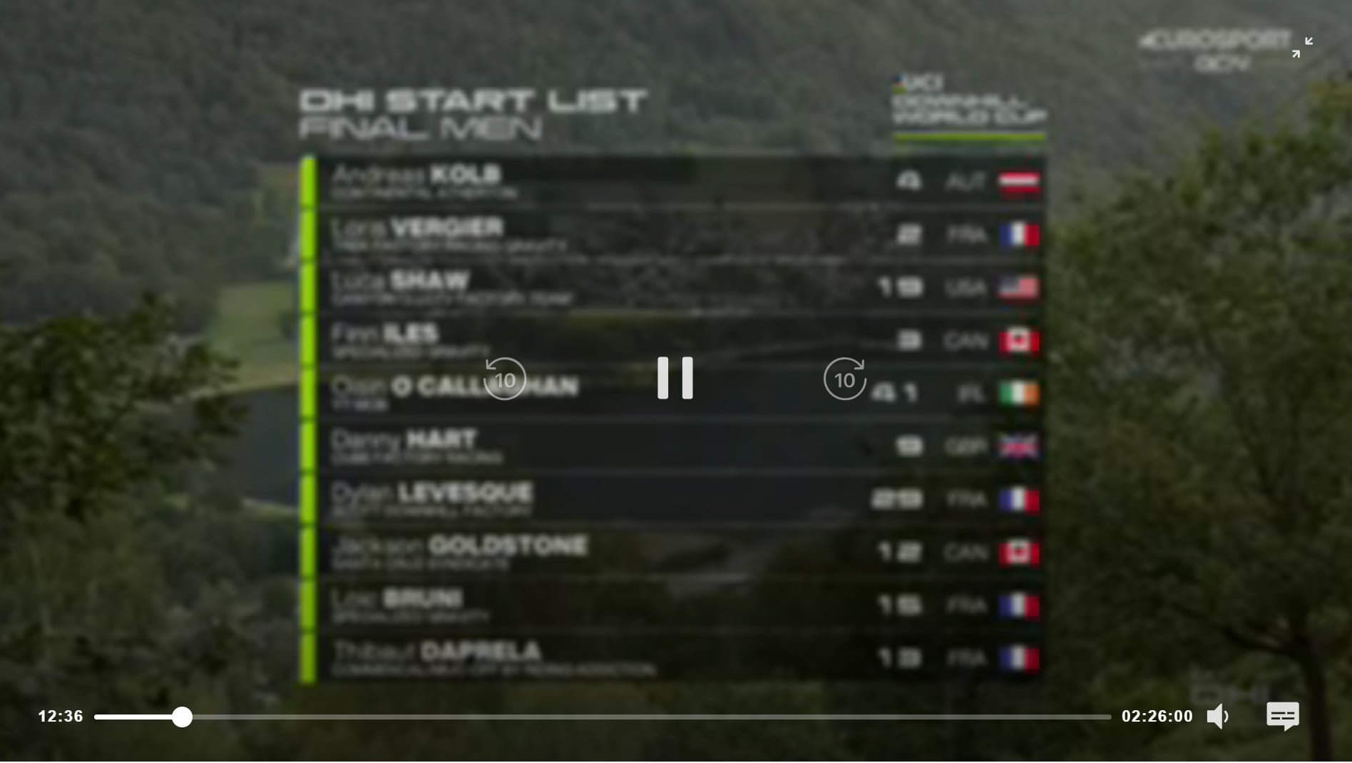 GCN replay.jpg