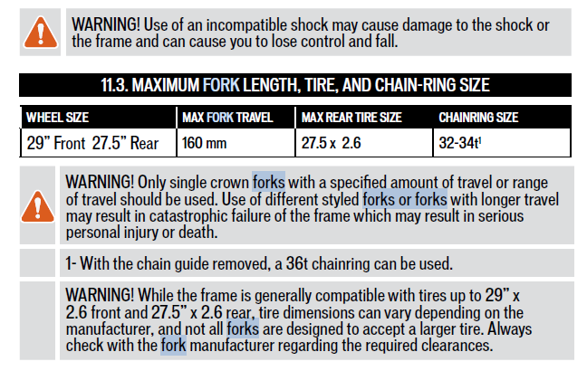 gen3 forks.png