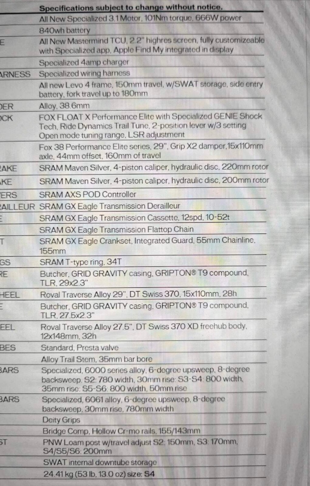 Gen4 - expert spec.jpg