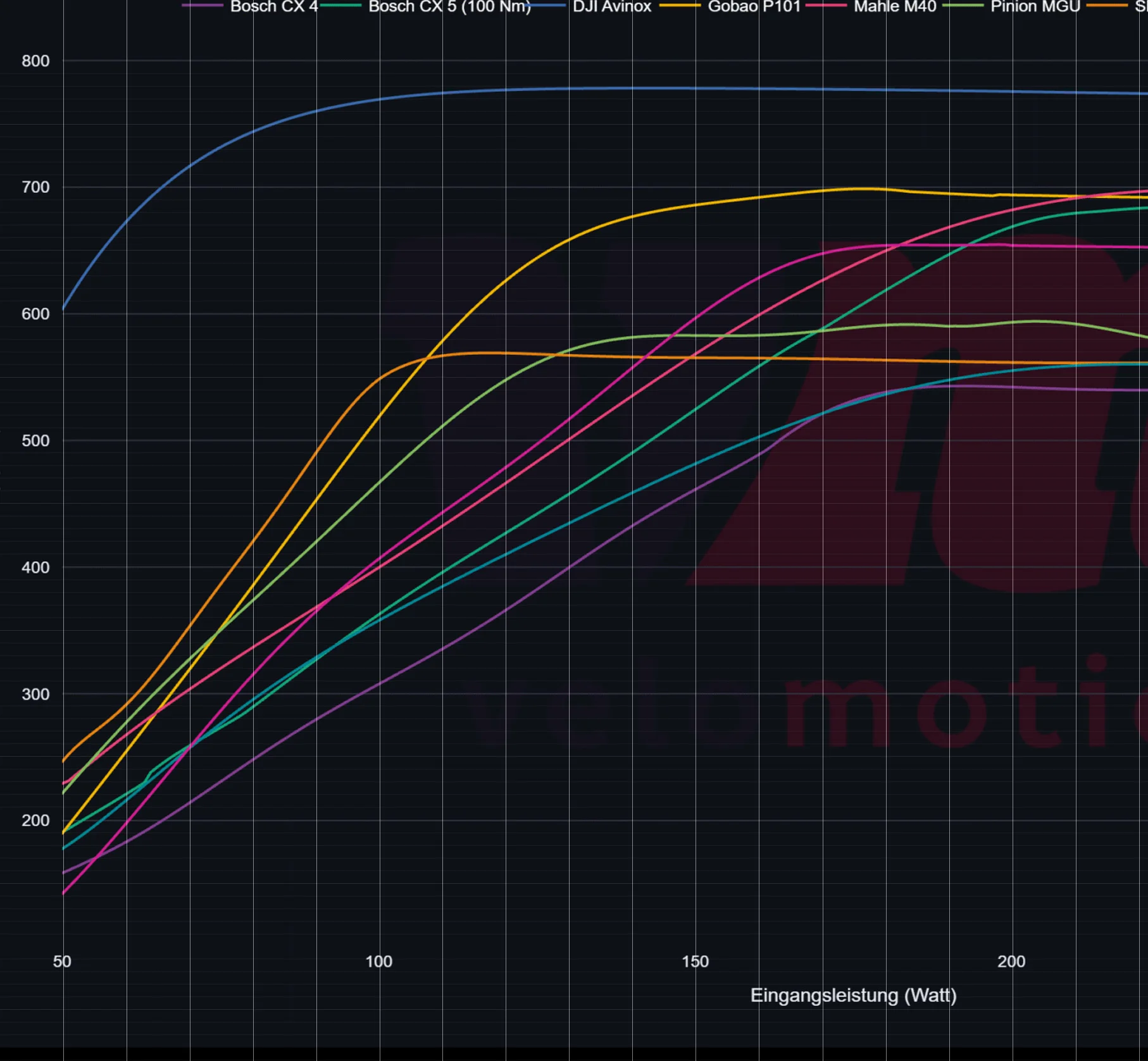 graph.webp