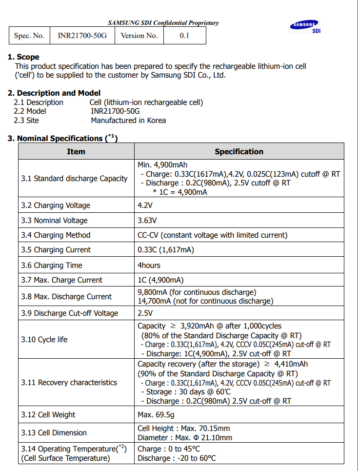 INR21700-50G DATASHEET.png