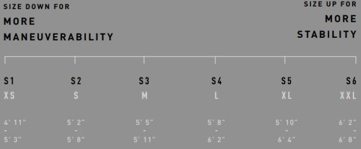 Leno Gen3 Sizing.png