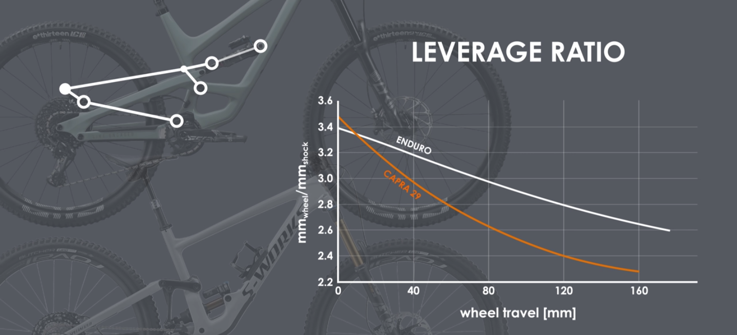 leverageratio2.png