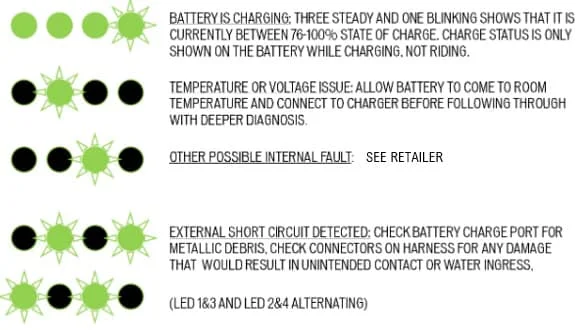 Levo battery.webp