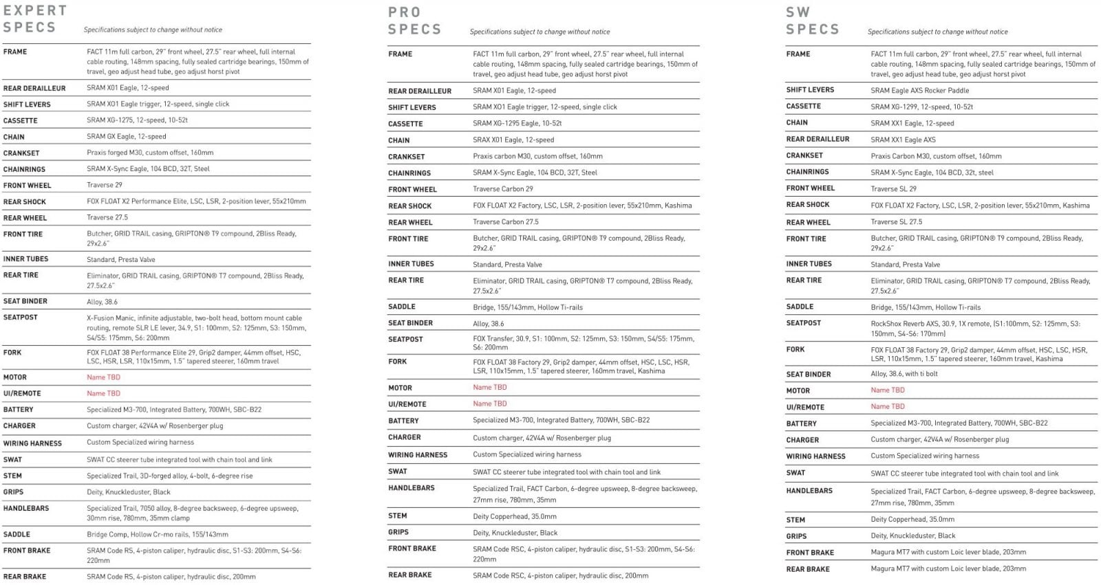 Levo Gen 3 Carbon Specs.jpg