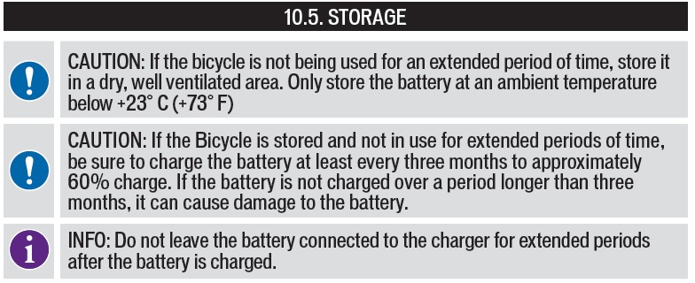 Levo Gen3 Manual Battery Storage.jpg
