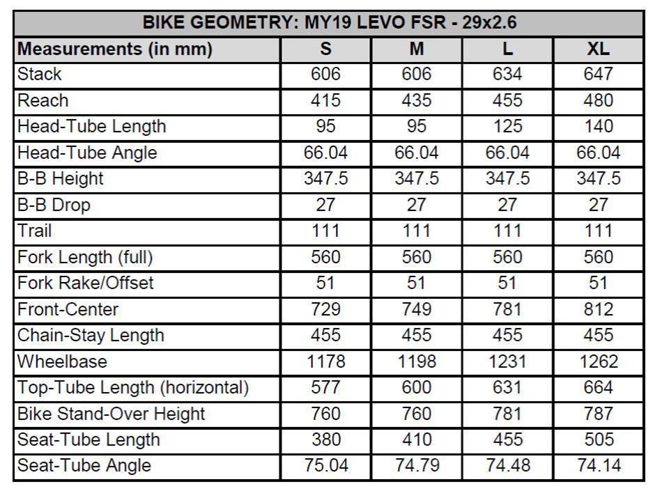 levo2019.png