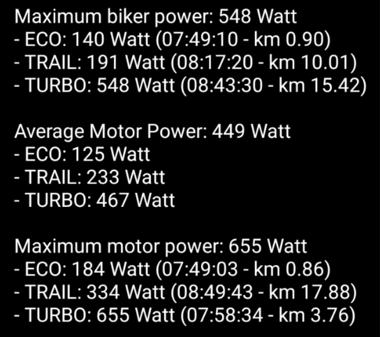Max biker Average Motor power Max Motor power.PNG