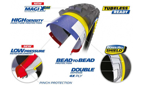 Michelin_DH_tech_494x294.jpg