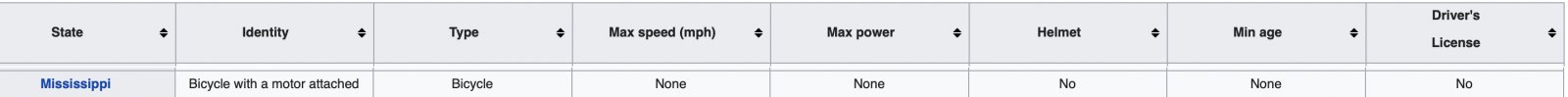 Mississippi.jpg