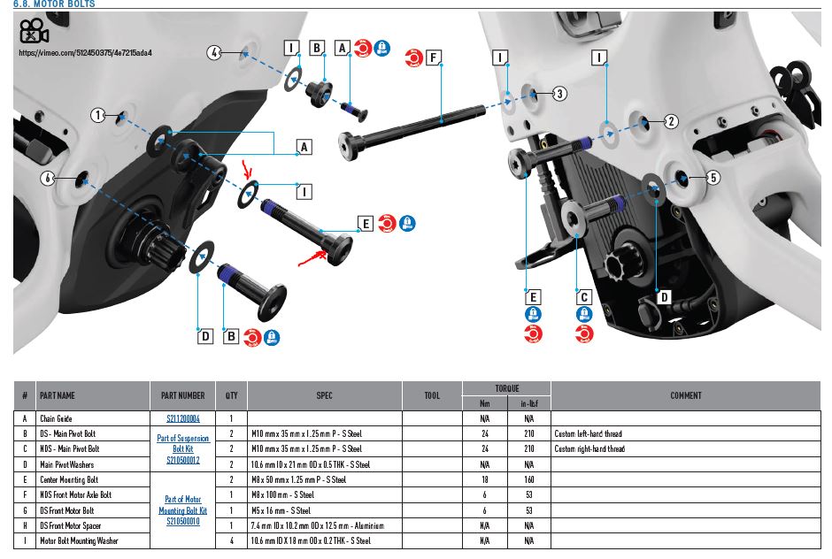 motor_mounting_bolts.JPG