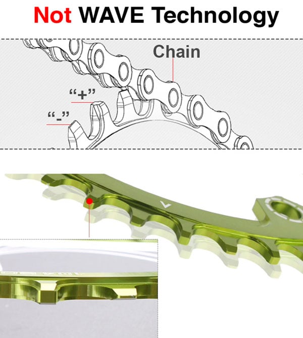 Not WAVE.jpg