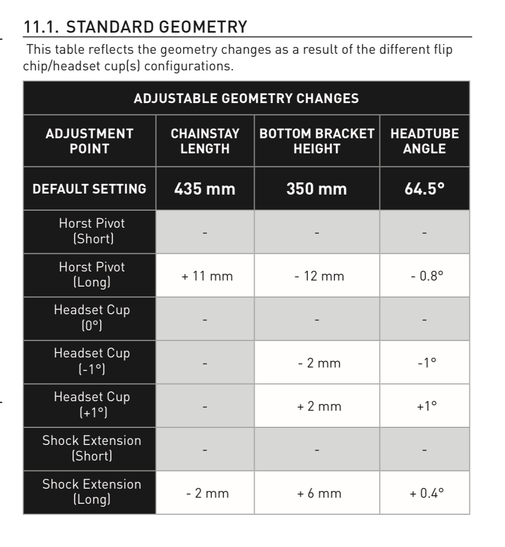 Open LEVO_G4_USER_MANUAL_ENGLISH.jpeg.png