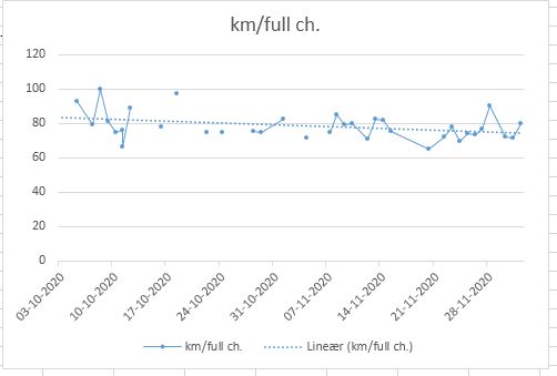 Range_Chart_1.jpg