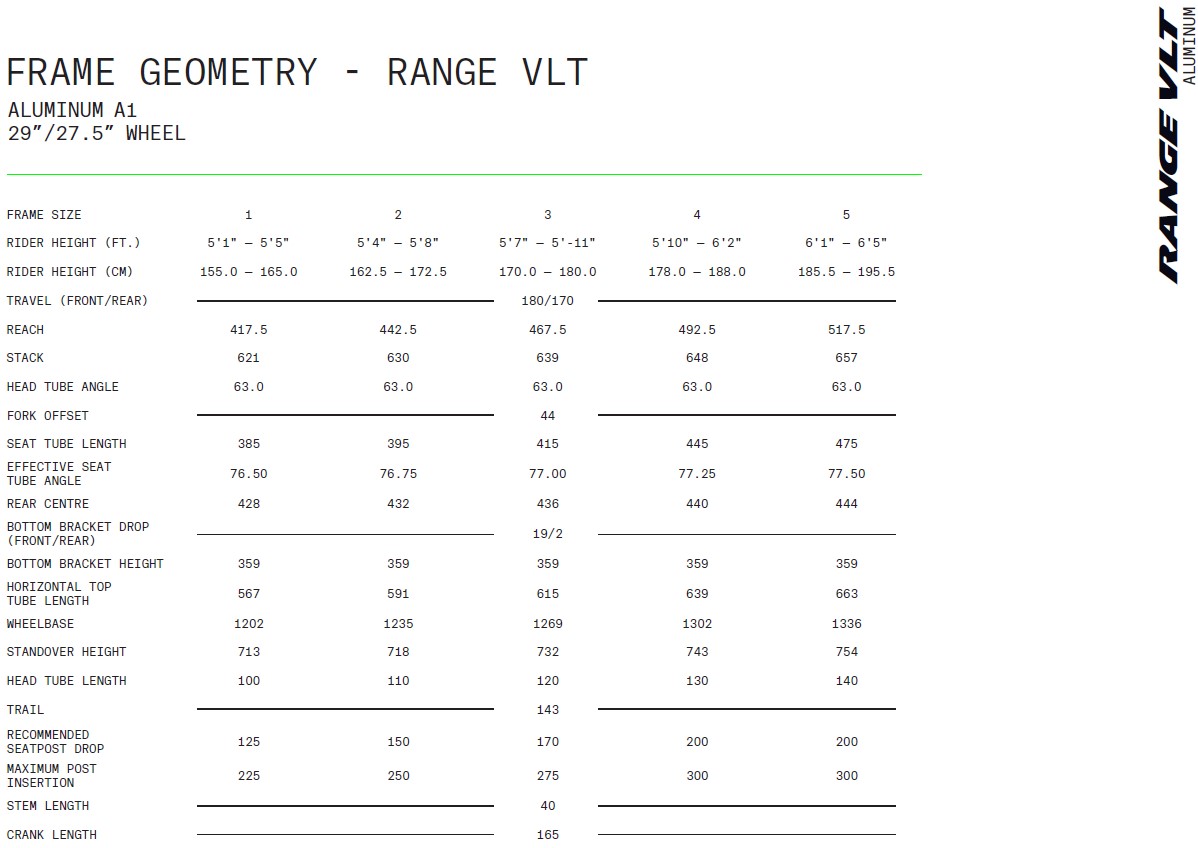 Norco Range VLT alloy geometry
