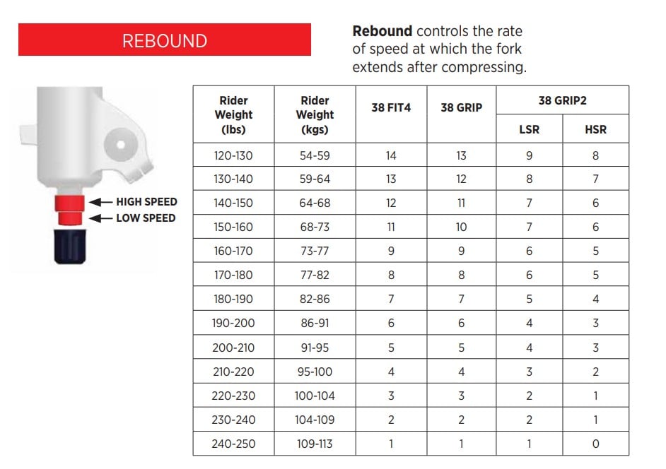 Rebound Settings.jpg