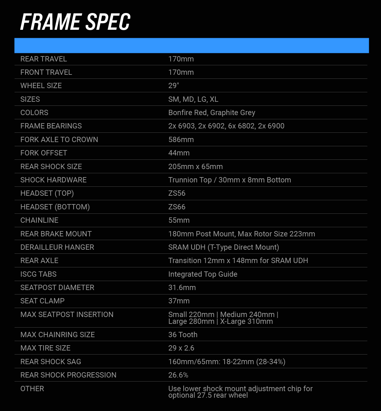 Repeater Powertrain frame specs