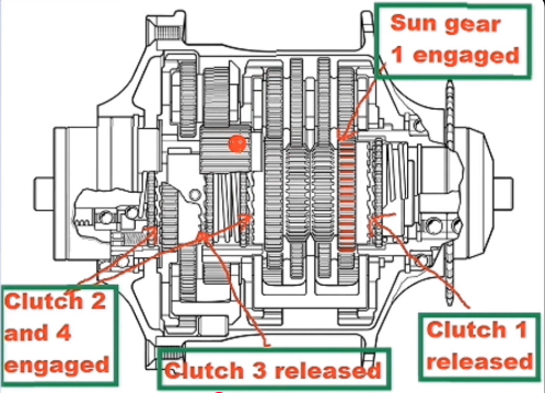Rohloff diagram.png