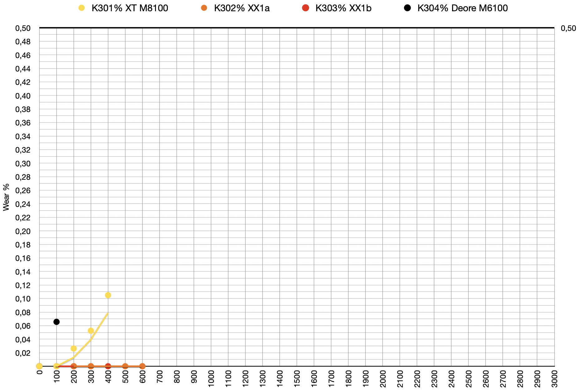 Scherm­afbeelding 2025-03-16 om 14.35.44.png