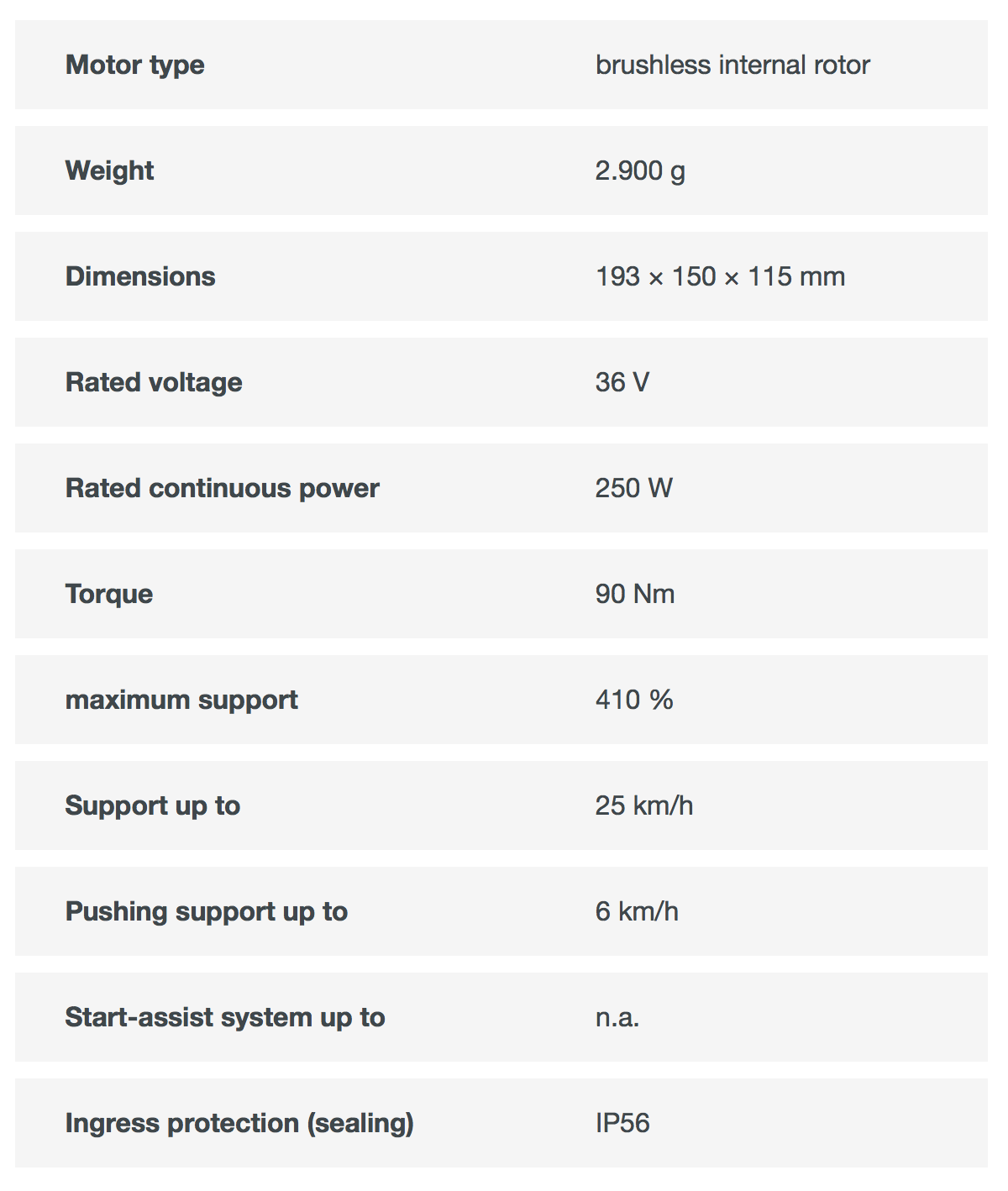 Screen Shot 2018-07-04 at 13.12.41.png
